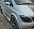 Серый Мерседес Вито, объемом двигателя 2.15 л и пробегом 370 тыс. км за 8500 $, фото 16 на Automoto.ua