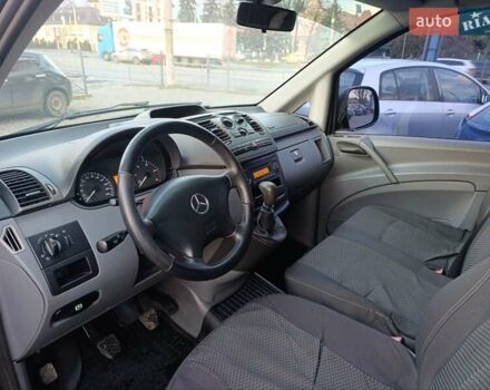Серый Мерседес Вито, объемом двигателя 2.2 л и пробегом 306 тыс. км за 7999 $, фото 11 на Automoto.ua