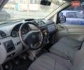 Серый Мерседес Вито, объемом двигателя 2.2 л и пробегом 306 тыс. км за 7999 $, фото 11 на Automoto.ua