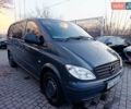 Серый Мерседес Вито, объемом двигателя 2.2 л и пробегом 306 тыс. км за 7999 $, фото 1 на Automoto.ua
