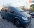Серый Мерседес Вито, объемом двигателя 2.2 л и пробегом 306 тыс. км за 7999 $, фото 1 на Automoto.ua