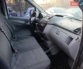 Серый Мерседес Вито, объемом двигателя 2.2 л и пробегом 306 тыс. км за 7999 $, фото 10 на Automoto.ua