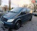 Серый Мерседес Вито, объемом двигателя 2.2 л и пробегом 306 тыс. км за 7999 $, фото 4 на Automoto.ua