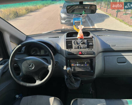 Серый Мерседес Вито, объемом двигателя 2.15 л и пробегом 344 тыс. км за 9400 $, фото 10 на Automoto.ua