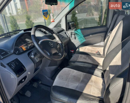 Серый Мерседес Вито, объемом двигателя 2.15 л и пробегом 344 тыс. км за 9400 $, фото 5 на Automoto.ua