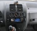 Мерседес Віто 1998 у Пятихатках на Automoto.ua Сірий Мерседес Віто, об'ємом двигуна 2.3 л та пробігом 438 тис. км за 4000 $, фото 8 на Automoto.ua