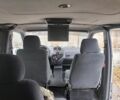 Мерседес Віто 1998 у Пятихатках на Automoto.ua Сірий Мерседес Віто, об'ємом двигуна 2.3 л та пробігом 438 тис. км за 4000 $, фото 5 на Automoto.ua