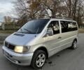Мерседес Вито 2000 в Хотине на Automoto.ua Серый Мерседес Вито, объемом двигателя 2.1 л и пробегом 350 тыс. км за 5200 $, фото 4 на Automoto.ua