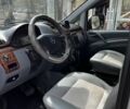 Серый Мерседес Вито, объемом двигателя 2.15 л и пробегом 405 тыс. км за 6900 $, фото 4 на Automoto.ua