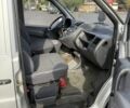 Мерседес Вито 2004 в Славянске на Automoto.ua Серый Мерседес Вито, объемом двигателя 2.2 л и пробегом 181 тыс. км за 3900 $, фото 5 на Automoto.ua