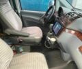 Мерседес Віто 2005 у Києві на Automoto.ua Сірий Мерседес Віто, об'ємом двигуна 2.1 л та пробігом 432 тис. км за 7900 $, фото 8 на Automoto.ua