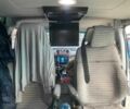 Мерседес Віто 2005 у Києві на Automoto.ua Сірий Мерседес Віто, об'ємом двигуна 2.1 л та пробігом 432 тис. км за 7900 $, фото 14 на Automoto.ua
