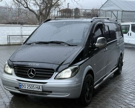 Серый Мерседес Вито, объемом двигателя 2.1 л и пробегом 330 тыс. км за 10500 $, фото 1 на Automoto.ua