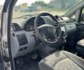 Серый Мерседес Вито, объемом двигателя 2.2 л и пробегом 255 тыс. км за 4142 $, фото 5 на Automoto.ua