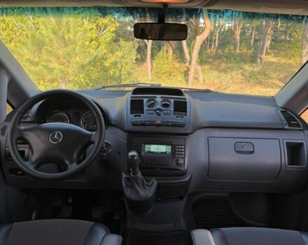 Серый Мерседес Вито, объемом двигателя 2.2 л и пробегом 285 тыс. км за 10900 $, фото 4 на Automoto.ua