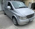 Сірий Мерседес Віто, об'ємом двигуна 2.1 л та пробігом 430 тис. км за 6300 $, фото 1 на Automoto.ua