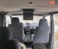 Мерседес Вито 1998 в Пятихатках на Automoto.ua Серый Мерседес Вито, объемом двигателя 2.3 л и пробегом 438 тыс. км за 4000 $, фото 4 на Automoto.ua