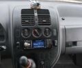 Мерседес Вито 1998 в Пятихатках на Automoto.ua Серый Мерседес Вито, объемом двигателя 2.3 л и пробегом 438 тыс. км за 4000 $, фото 7 на Automoto.ua