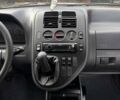 Серый Мерседес Вито, объемом двигателя 2.3 л и пробегом 298 тыс. км за 6900 $, фото 37 на Automoto.ua