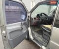 Серый Мерседес Вито, объемом двигателя 2.3 л и пробегом 617 тыс. км за 3300 $, фото 15 на Automoto.ua