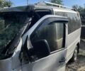 Сірий Мерседес Віто, об'ємом двигуна 2.15 л та пробігом 400 тис. км за 1200 $, фото 1 на Automoto.ua