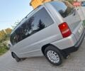 Сірий Мерседес Віто, об'ємом двигуна 2.15 л та пробігом 445 тис. км за 6700 $, фото 5 на Automoto.ua