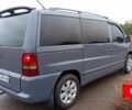 Серый Мерседес Вито, объемом двигателя 2.2 л и пробегом 250 тыс. км за 11600 $, фото 2 на Automoto.ua