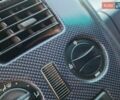Сірий Мерседес Віто, об'ємом двигуна 2.15 л та пробігом 445 тис. км за 6700 $, фото 68 на Automoto.ua