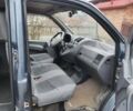 Серый Мерседес Вито, объемом двигателя 2.15 л и пробегом 400 тыс. км за 5200 $, фото 1 на Automoto.ua