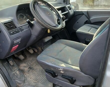 Серый Мерседес Вито, объемом двигателя 2.2 л и пробегом 331 тыс. км за 2000 $, фото 4 на Automoto.ua