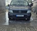 Серый Мерседес Вито, объемом двигателя 2.2 л и пробегом 390 тыс. км за 6200 $, фото 3 на Automoto.ua