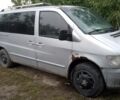 Серый Мерседес Вито, объемом двигателя 2.1 л и пробегом 287 тыс. км за 2200 $, фото 1 на Automoto.ua