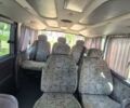 Серый Мерседес Вито, объемом двигателя 2.2 л и пробегом 390 тыс. км за 6200 $, фото 25 на Automoto.ua