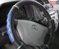 Серый Мерседес Вито, объемом двигателя 2.15 л и пробегом 320 тыс. км за 3700 $, фото 16 на Automoto.ua