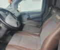 Серый Мерседес Вито, объемом двигателя 2.2 л и пробегом 450 тыс. км за 5500 $, фото 3 на Automoto.ua