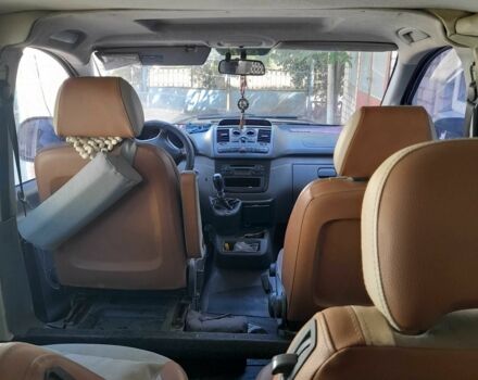 Серый Мерседес Вито, объемом двигателя 0 л и пробегом 340 тыс. км за 5700 $, фото 1 на Automoto.ua