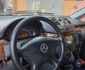 Сірий Мерседес Віто, об'ємом двигуна 2.2 л та пробігом 414 тис. км за 5000 $, фото 10 на Automoto.ua