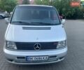 Серый Мерседес Вито, объемом двигателя 2.15 л и пробегом 300 тыс. км за 5200 $, фото 12 на Automoto.ua