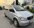 Серый Мерседес Вито, объемом двигателя 2.1 л и пробегом 200 тыс. км за 6323 $, фото 1 на Automoto.ua