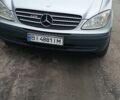Серый Мерседес Вито, объемом двигателя 2.15 л и пробегом 401 тыс. км за 5200 $, фото 1 на Automoto.ua