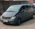 Серый Мерседес Вито, объемом двигателя 2.1 л и пробегом 428 тыс. км за 5000 $, фото 1 на Automoto.ua