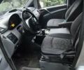 Сірий Мерседес Віто, об'ємом двигуна 2.15 л та пробігом 285 тис. км за 9500 $, фото 12 на Automoto.ua