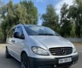 Серый Мерседес Вито, объемом двигателя 2.1 л и пробегом 3 тыс. км за 8000 $, фото 1 на Automoto.ua