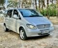 Серый Мерседес Вито, объемом двигателя 2.1 л и пробегом 280 тыс. км за 7300 $, фото 1 на Automoto.ua
