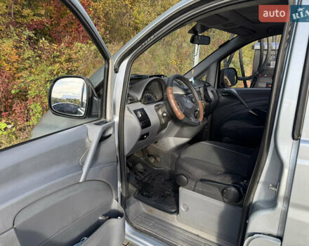 Сірий Мерседес Віто, об'ємом двигуна 2.15 л та пробігом 329 тис. км за 5700 $, фото 5 на Automoto.ua