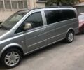 Серый Мерседес Вито, объемом двигателя 2.1 л и пробегом 380 тыс. км за 8500 $, фото 3 на Automoto.ua