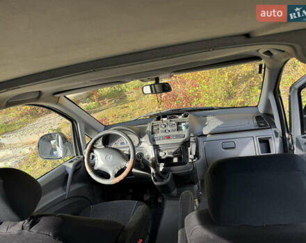 Сірий Мерседес Віто, об'ємом двигуна 2.15 л та пробігом 329 тис. км за 5700 $, фото 7 на Automoto.ua