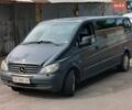 Серый Мерседес Вито, объемом двигателя 2.1 л и пробегом 420 тыс. км за 5500 $, фото 1 на Automoto.ua