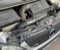 Серый Мерседес Вито, объемом двигателя 2.1 л и пробегом 3 тыс. км за 8000 $, фото 12 на Automoto.ua