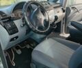 Серый Мерседес Вито, объемом двигателя 2.1 л и пробегом 192 тыс. км за 7800 $, фото 3 на Automoto.ua